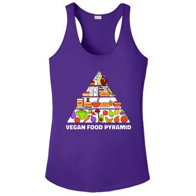 Vegan Food Pyramid Ladies PosiCharge Competitor Racerback Tank