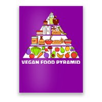 Vegan Food Pyramid Poster