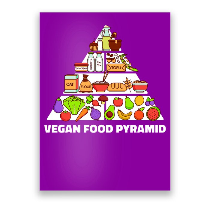 Vegan Food Pyramid Poster