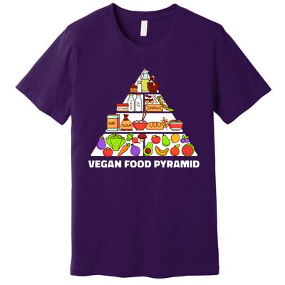 Vegan Food Pyramid Premium T-Shirt