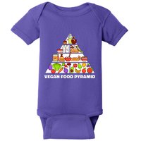 Vegan Food Pyramid Baby Bodysuit