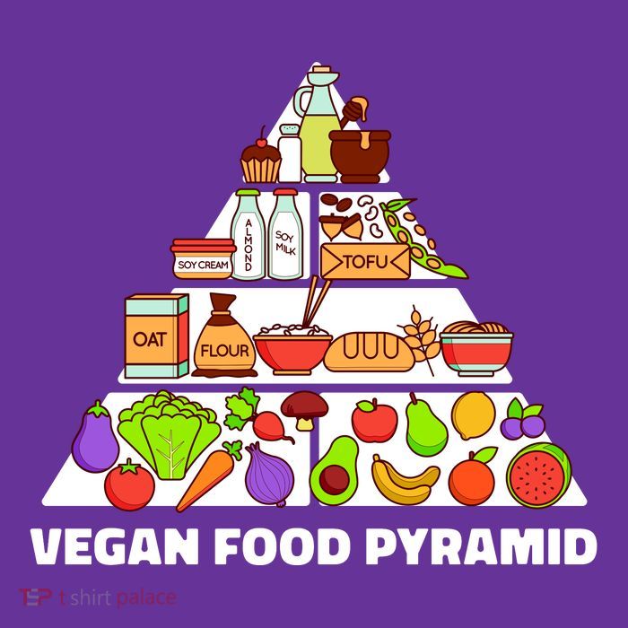 Vegan Food Pyramid Trucker Hat