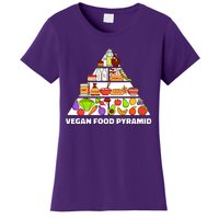 Vegan Food Pyramid Women's T-Shirt