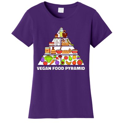 Vegan Food Pyramid Women's T-Shirt