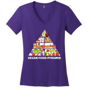 Vegan Food Pyramid Women's V-Neck T-Shirt