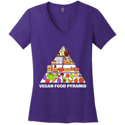 Vegan Food Pyramid Women's V-Neck T-Shirt