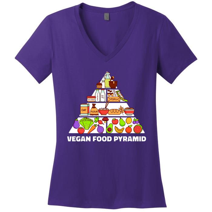 Vegan Food Pyramid Women's V-Neck T-Shirt