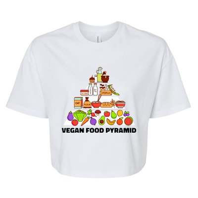 Vegan Food Pyramid Bella+Canvas Jersey Crop Tee