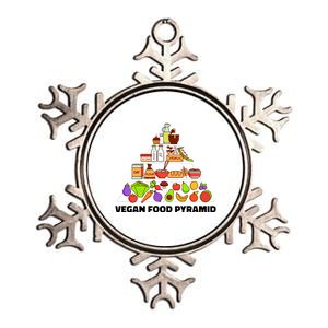 Vegan Food Pyramid Metallic Star Ornament