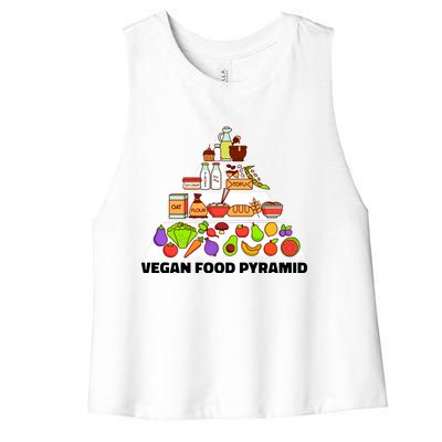 Vegan Food Pyramid Women's Racerback Cropped Tank