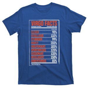 Virgo Facts Star Sign Fact Zodiac Gifcute Gift Astrology Gift T-Shirt