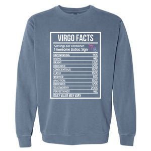 Virgo Facts Virgo Zodiac Sign Virgo Horoscope Cool Gift Garment-Dyed Sweatshirt