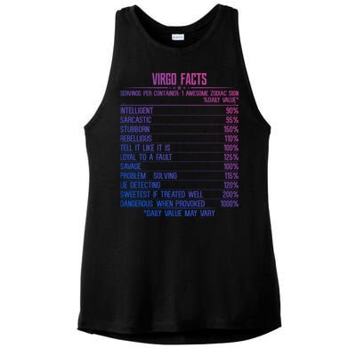 Virgo Facts Zodiac Birthday Funny Zodiac Sign Horoscope Great Gift Ladies PosiCharge Tri-Blend Wicking Tank