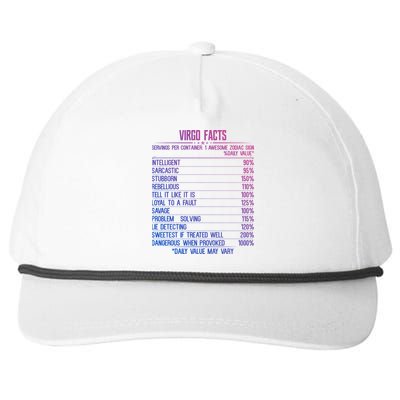 Virgo Facts Zodiac Birthday Funny Zodiac Sign Horoscope Great Gift Snapback Five-Panel Rope Hat