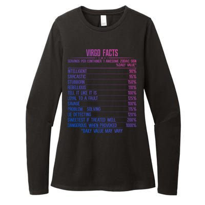 Virgo Facts Zodiac Birthday Funny Zodiac Sign Horoscope Great Gift Womens CVC Long Sleeve Shirt