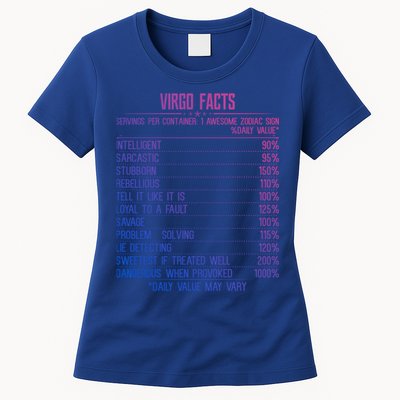 Virgo Facts Zodiac Birthday Funny Zodiac Sign Horoscope Great Gift Women's T-Shirt