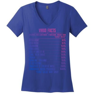 Virgo Facts Zodiac Birthday Funny Zodiac Sign Horoscope Great Gift Women's V-Neck T-Shirt