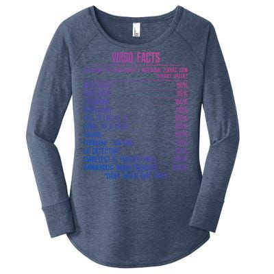 Virgo Facts Zodiac Birthday Funny Zodiac Sign Horoscope Great Gift Women's Perfect Tri Tunic Long Sleeve Shirt