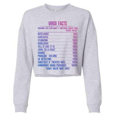 Virgo Facts Zodiac Birthday Funny Zodiac Sign Horoscope Great Gift Cropped Pullover Crew