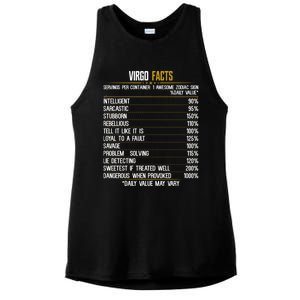 Virgo Facts Zodiac Birthday Funny Zodiac Sign Horoscope Gift Ladies PosiCharge Tri-Blend Wicking Tank