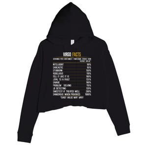 Virgo Facts Zodiac Birthday Funny Zodiac Sign Horoscope Gift Crop Fleece Hoodie