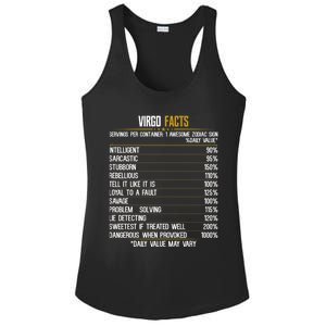 Virgo Facts Zodiac Birthday Funny Zodiac Sign Horoscope Gift Ladies PosiCharge Competitor Racerback Tank