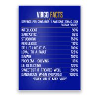 Virgo Facts Zodiac Birthday Funny Zodiac Sign Horoscope Gift Poster