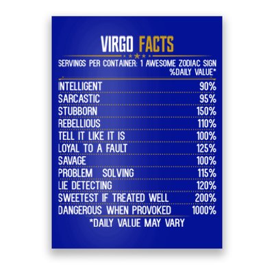 Virgo Facts Zodiac Birthday Funny Zodiac Sign Horoscope Gift Poster