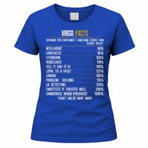 Virgo Facts Zodiac Birthday Funny Zodiac Sign Horoscope Gift Women's T-Shirt