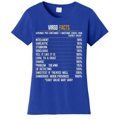 Virgo Facts Zodiac Birthday Funny Zodiac Sign Horoscope Gift Women's T-Shirt