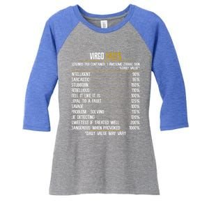 Virgo Facts Zodiac Birthday Funny Zodiac Sign Horoscope Gift Women's Tri-Blend 3/4-Sleeve Raglan Shirt