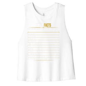 Virgo Facts Zodiac Birthday Funny Zodiac Sign Horoscope Gift Women's Racerback Cropped Tank