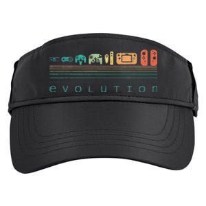 Video Game Controller Evolution 80s 90s Adult Drive Performance Visor