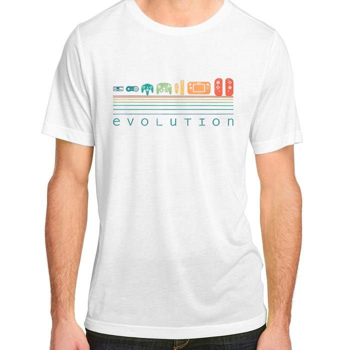 Video Game Controller Evolution 80s 90s Retro Gaming Gamer Adult ChromaSoft Performance T-Shirt