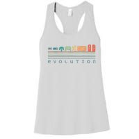 Video Game Controller Evolution 80s 90s Retro Gaming Gamer Women's Racerback Tank