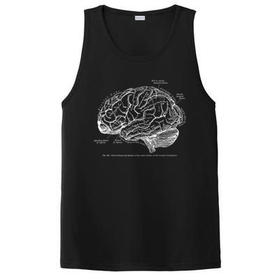 Vintage Hu Brain Anatomy Gift PosiCharge Competitor Tank