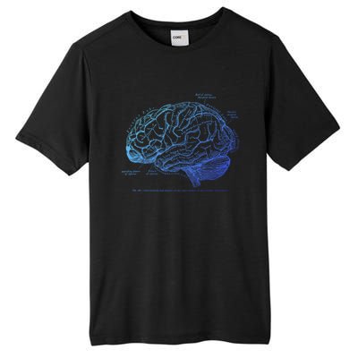 Vintage Hu Brain Anatomy Gift Tall Fusion ChromaSoft Performance T-Shirt