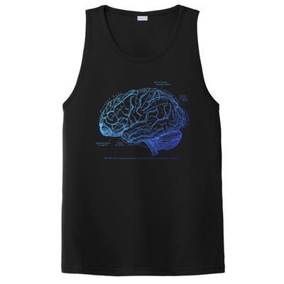 Vintage Hu Brain Anatomy Gift PosiCharge Competitor Tank