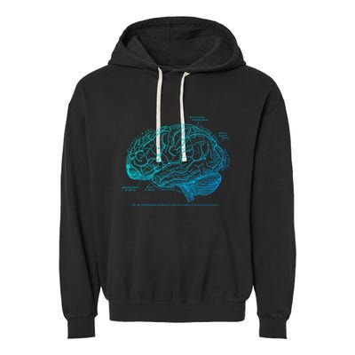 Vintage Hu Brain Anatomy Gift Garment-Dyed Fleece Hoodie