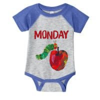 Very Hungry Caterpillar Monday Fruits Birthday Caterpillar Infant Baby Jersey Bodysuit