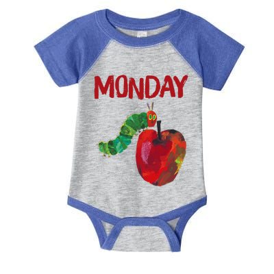 Very Hungry Caterpillar Monday Fruits Birthday Caterpillar Infant Baby Jersey Bodysuit