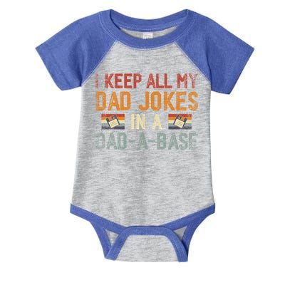 Vintage I Keep All My Dad Jokes In A Dad A Base Fathers Day Gift Infant Baby Jersey Bodysuit