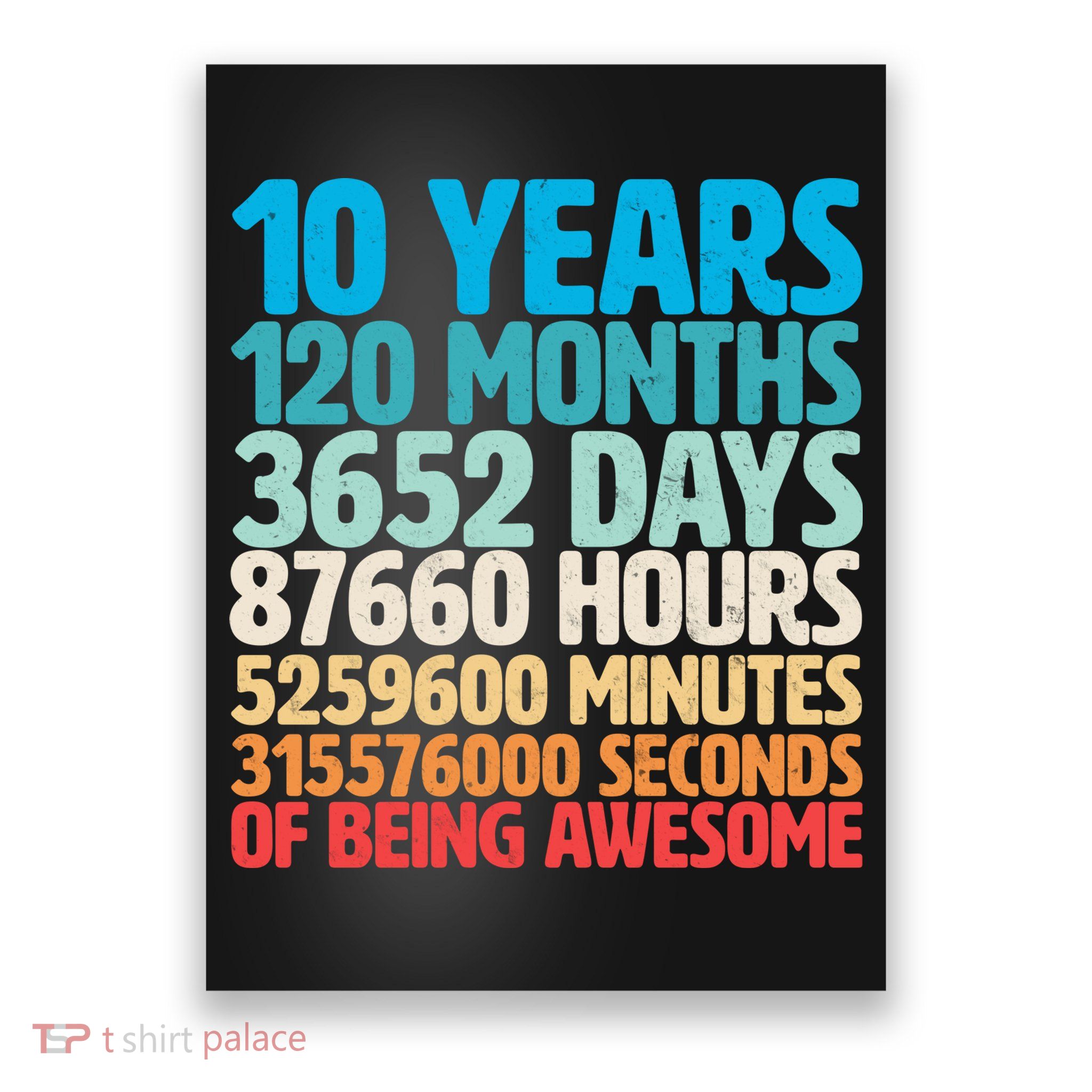 Vintage 10th Birthday 10 Years Old Being Awesome Poster