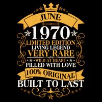 Vintage 1970 Limited Edition June 50th Birthday Backpack