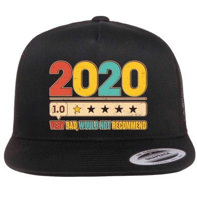 Vintage 2020 1 Star Rating Very Bad Would Not Recommend Flatbill Hat