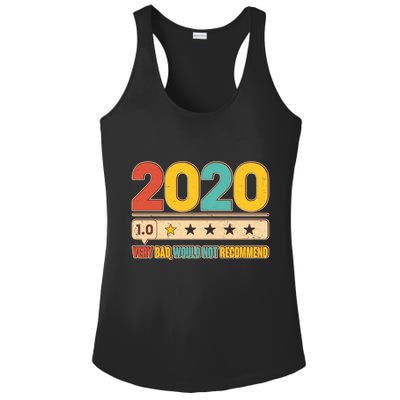 Vintage 2020 1 Star Rating Very Bad Would Not Recommend Ladies PosiCharge Competitor Racerback Tank