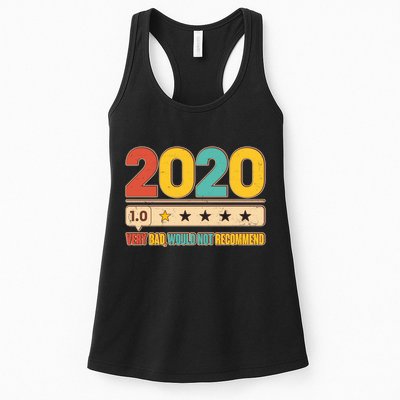 Vintage 2020 1 Star Rating Very Bad Would Not Recommend Womens Tank Top