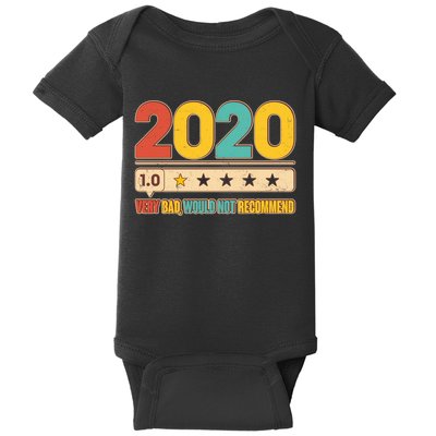 Vintage 2020 1 Star Rating Very Bad Would Not Recommend Baby Bodysuit