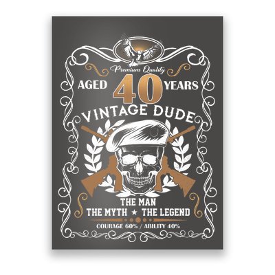 Vintage Dude Aged 40 Years Man Myth Legend 40th Birthday  Poster