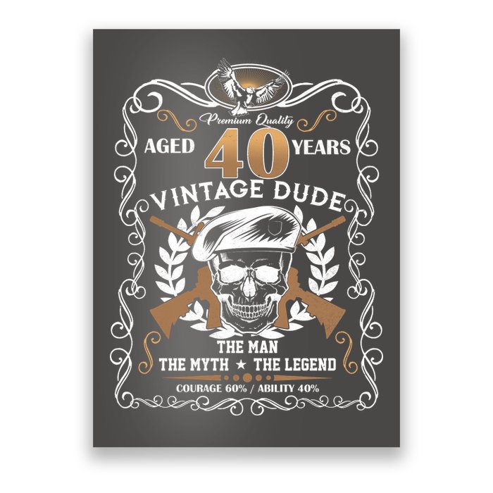 Vintage Dude Aged 40 Years Man Myth Legend 40th Birthday  Poster